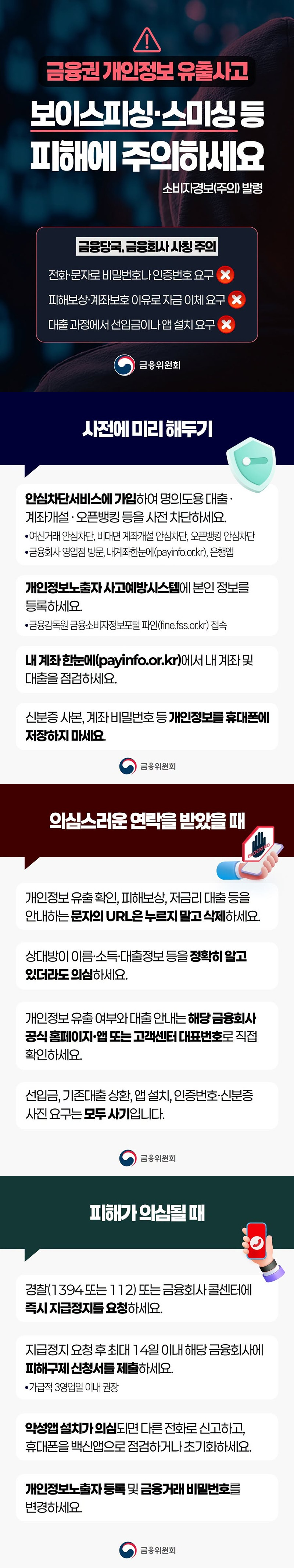 금융권 개인정보 유출사고, 보이스피싱&middot;스미싱 등 피해에 주의하세요. - 소비자경보(주의) 발령  <금융당국, 금융회사 사칭 주의> &middot; 전화&middot;문자로 비밀번호나 인증번호 요구X &middot; 피해보상&middot;계좌보호 이유로 자금 이체 요구X &middot; 대출 과정에서 선입금이나 앱 설치 요구X  ■ 사전에 미리 해두기 &middot; 안심차단서비스에 가입하여 명의도용 대출&middot;계좌개설&middot;오픈뱅킹 등을 사전 차단하세요. - 여신거래 안심차단, 비대면 계좌개설 안심차단, 오픈뱅킹 안심차단 - 금융회사 영업점 방문, 내계좌한눈에, 은행앱 &middot; 개인정보노출자 사고예방시스템에 본인 정보를 등록하세요. - 금융감독원 금융소비자정보포털 파인 접속 &middot;&nbsp;내계좌한눈에에서 내 계좌 및 대출을 점검하세요. &middot; 신분증 사본, 계좌 비밀번호 등 개인정보를 휴대폰에 저장하지 마세요.  ■ 의심스러운 연락을 받았을 때 &middot; 개인정보 유출 확인, 피해보상, 저금리 대출 등을 안내하는 문자의 URL은 누르지 말고 삭제하세요. &middot; 상대방이 이름&middot;소득&middot;대출정보 등을 정확히 알고 있더라도 의심하세요. &middot; 개인정보 유출 여부와 대출 안내는 해당 금융회사 공식 홈페이지&middot;앱 또는 고객센터 대표번호로 직접 확인하세요. &middot; 선입금, 기존 대출 상환, 앱 설치, 인증번호&middot;신분증 사진 요구는 모두 사기입니다.  ■ 피해가 의심될 때 &middot; 경찰(☎1394 또는 ☎112) 또는 금융회사 콜센터에 즉시 지급정지를 요청하세요. &middot; 지급정지 요청 후 최대 14일 이내 해당 금융회사에 피해구제 신청서를 제출하세요. - 가급적 3영업일 이내 권장 &middot; 악성앱 설치가 의심되면 다른 전화로 신고하고, 휴대폰을 백신앱으로 점검하거나 초기화하세요. &middot; 개인정보노출자 등록 및 금융거래 비밀번호를 변경하세요.